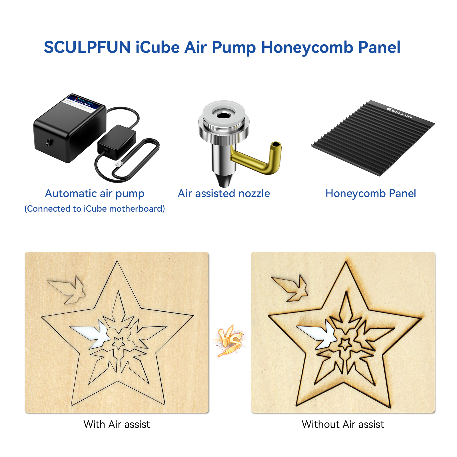 Desktop Laser Engraver - 【Sale】SCULPFUN ICube 2in1 Honeycomb Working Table
