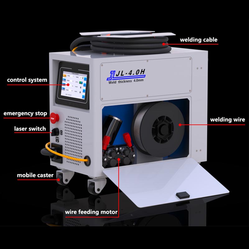 Industrial Handheld Laser Weld - Industrial Laser Welding Machine Hand Held บทวิจารณ์และราคา
