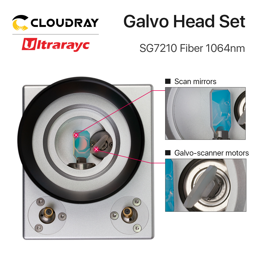 Cloudray 1064nm Fiber Laser Sc - Galvo Scan Head บทวิจารณ์และราคา
