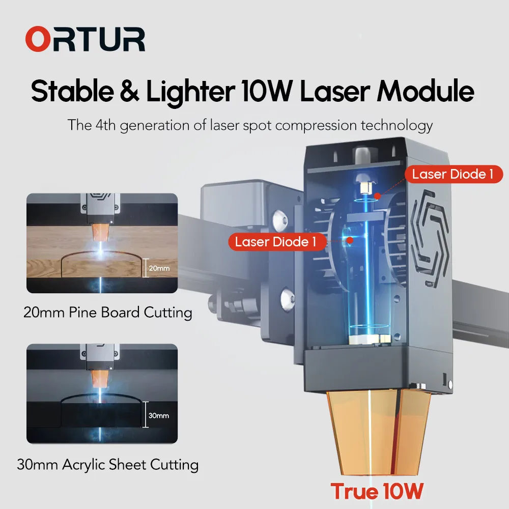 ORTUR OLM3 LE 10w Laser Engrav - Desktop Laser Engraver บทวิจารณ์และราคา