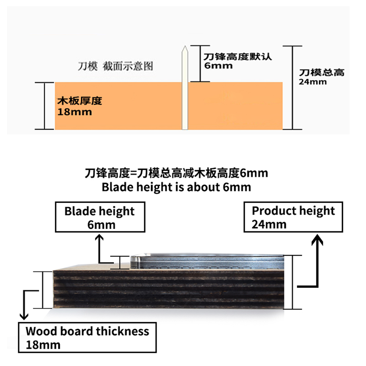 Custom Die Cutter Knife Mould  - Industrial Laser Equipment บทวิจารณ์และราคา