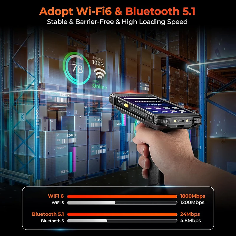 5.5 Inch Android Industrial Ha - Industrial Laser Scanner บทวิจารณ์และราคา