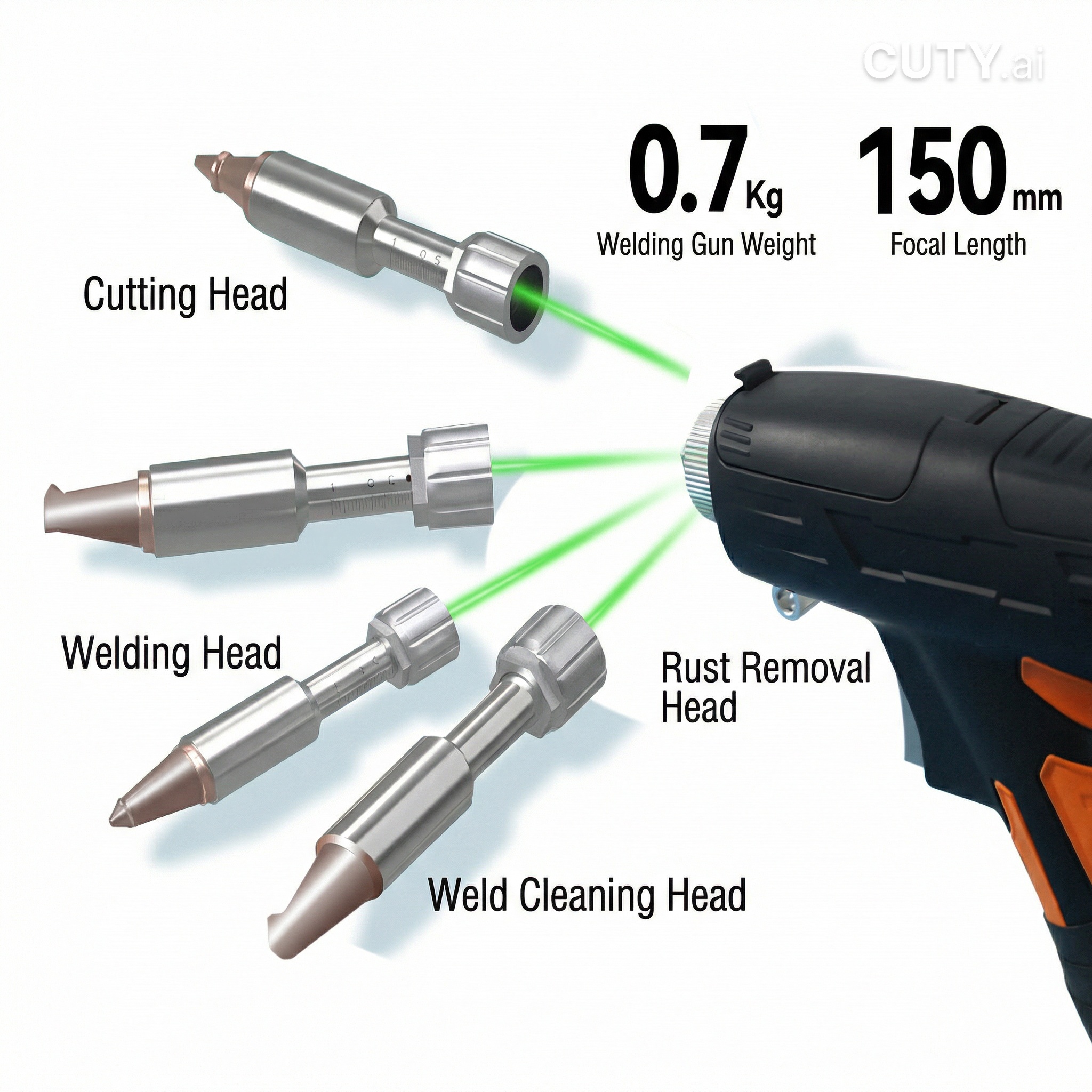 Fast Welding Cheapest CE Certi - Industrial Laser Welding Machine Hand Held บทวิจารณ์และราคา