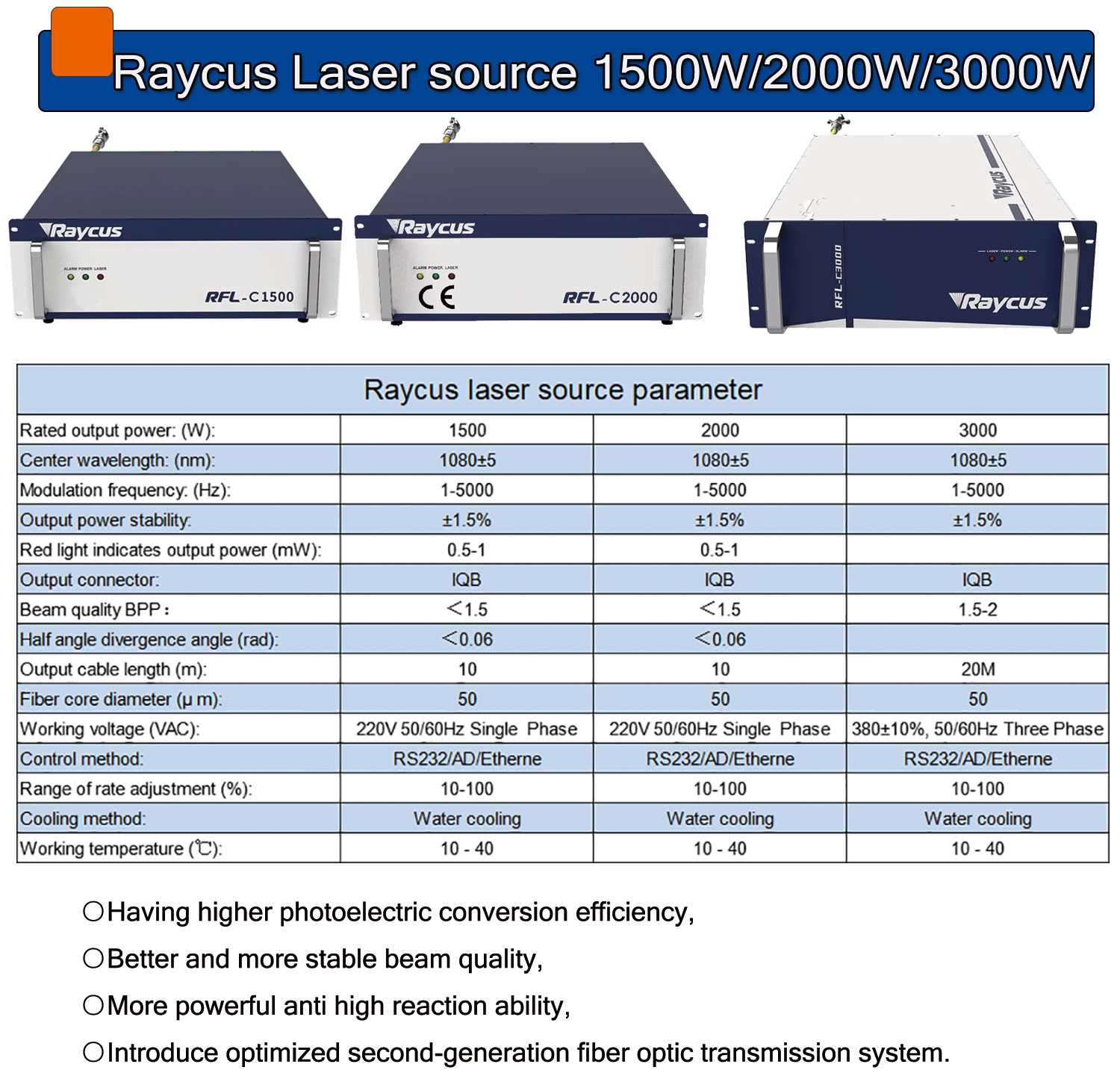 4 IN 1 Raycus Laser welder 150 - Industrial Laser Welding Tool บทวิจารณ์และราคา
