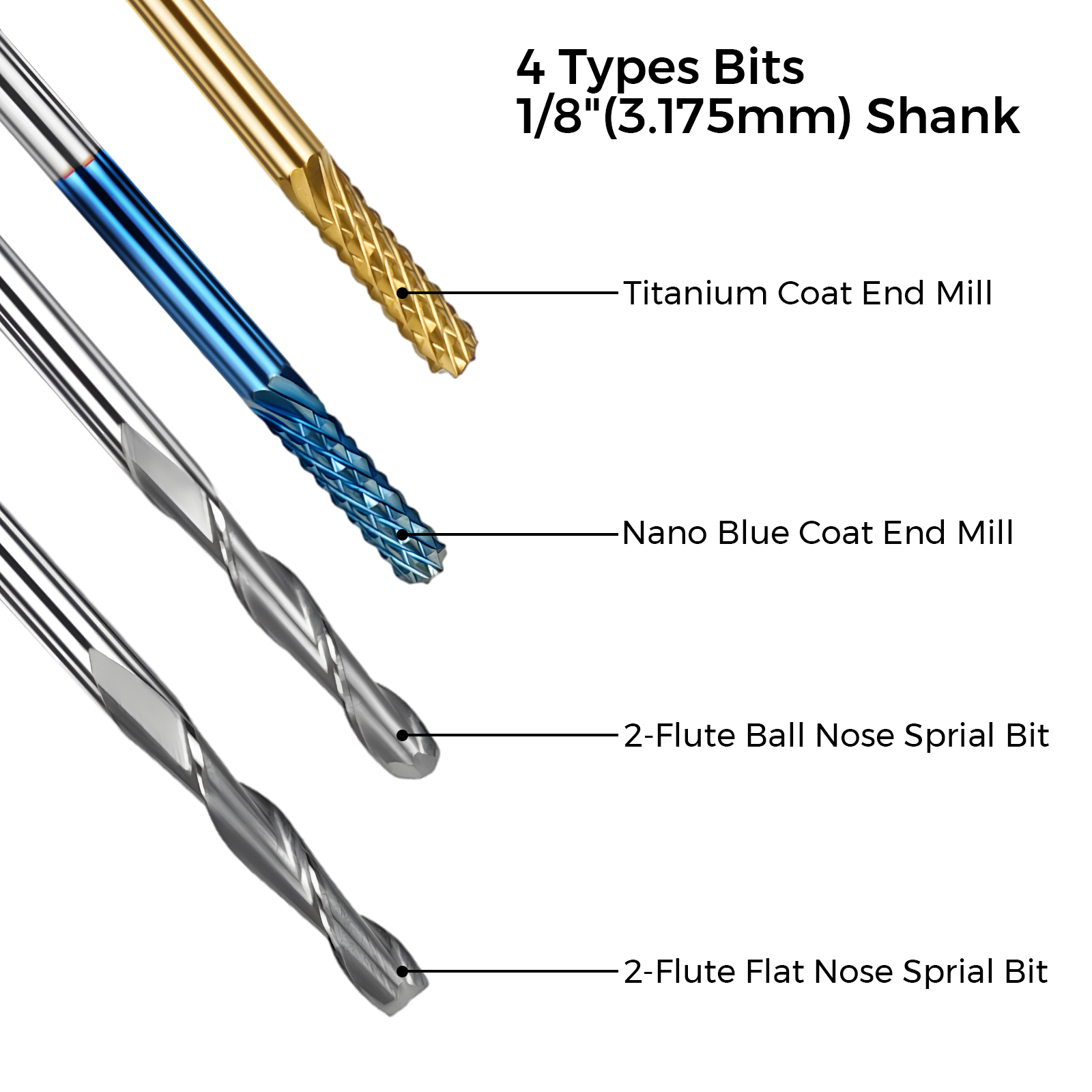 Laser Woodworking Tools Titani - Industrial Laser Equipment บทวิจารณ์และราคา