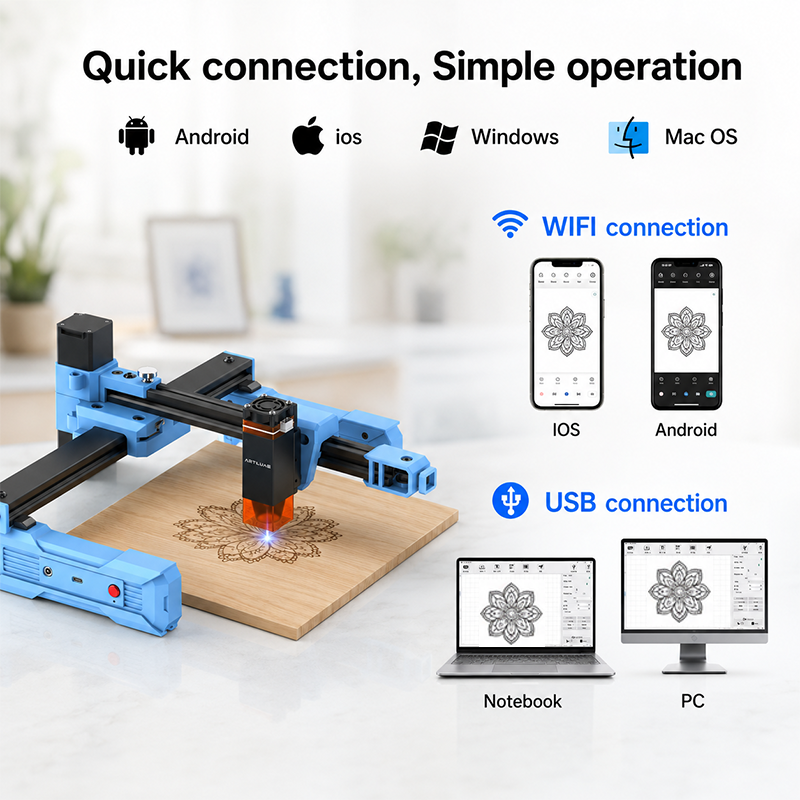 Artilume D2 2.5/6W Foldable La - Industrial Laser Equipment บทวิจารณ์และราคา