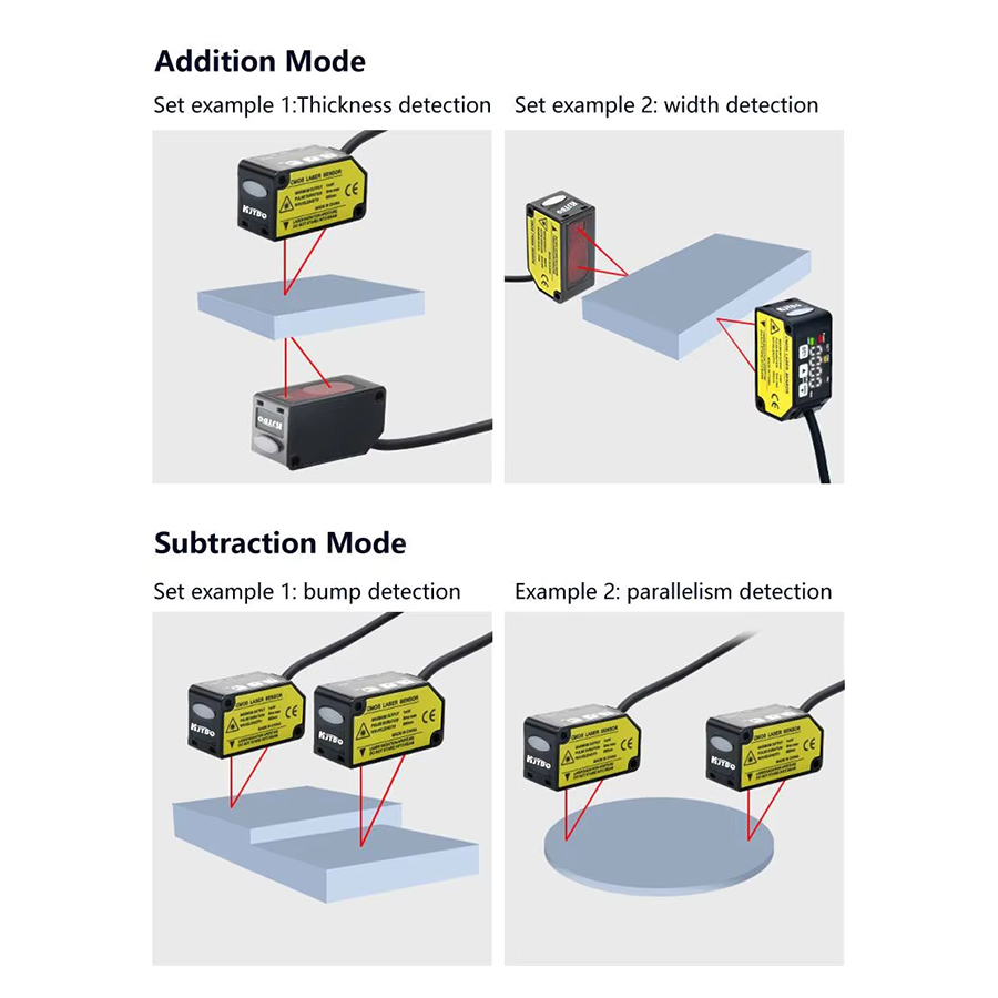 NEW2026 KJT Industrial Laser M - Industrial Laser Displacement Sensor บทวิจารณ์และราคา