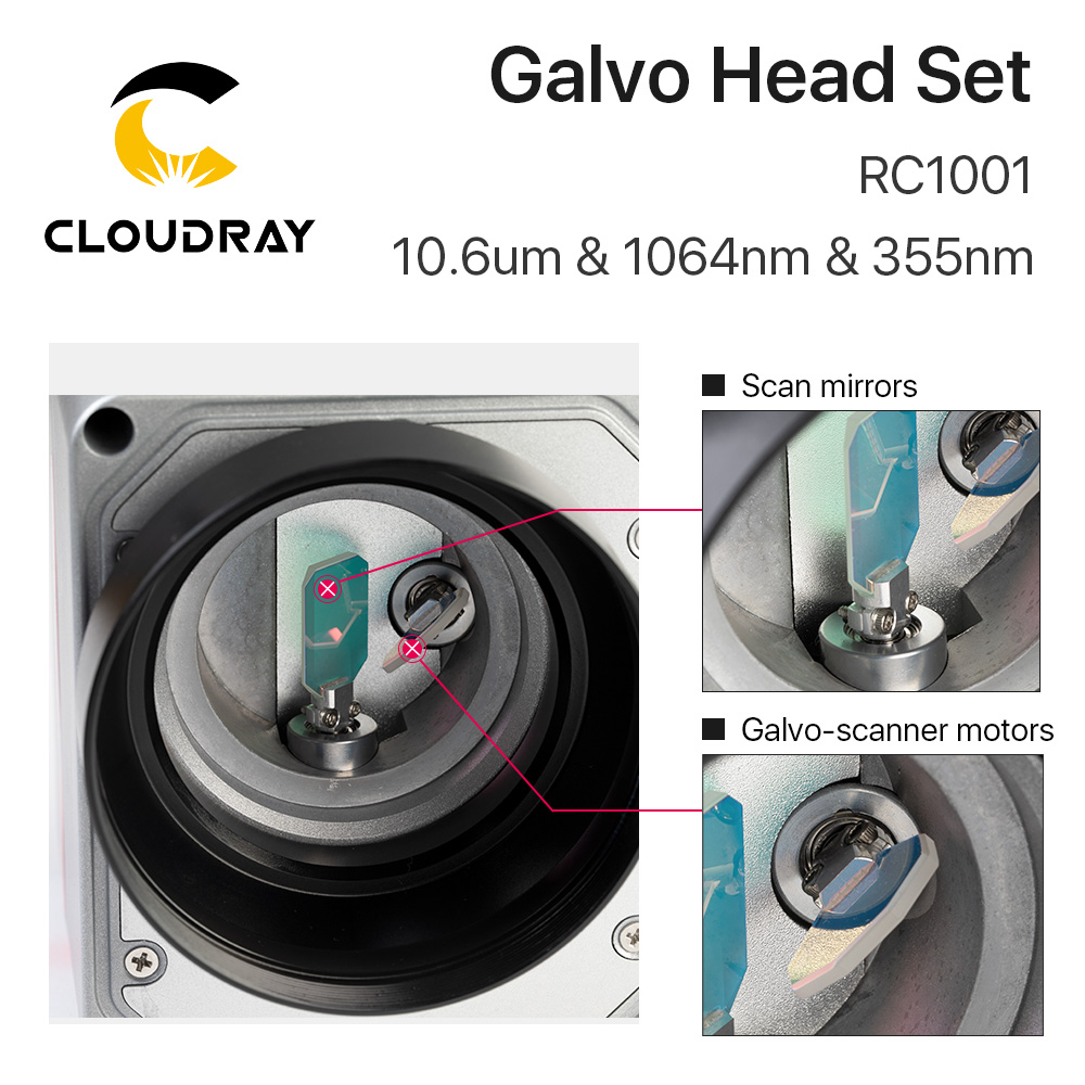 Cloudray RC1001 Fiber Laser Sc - Galvo Scan Head บทวิจารณ์และราคา