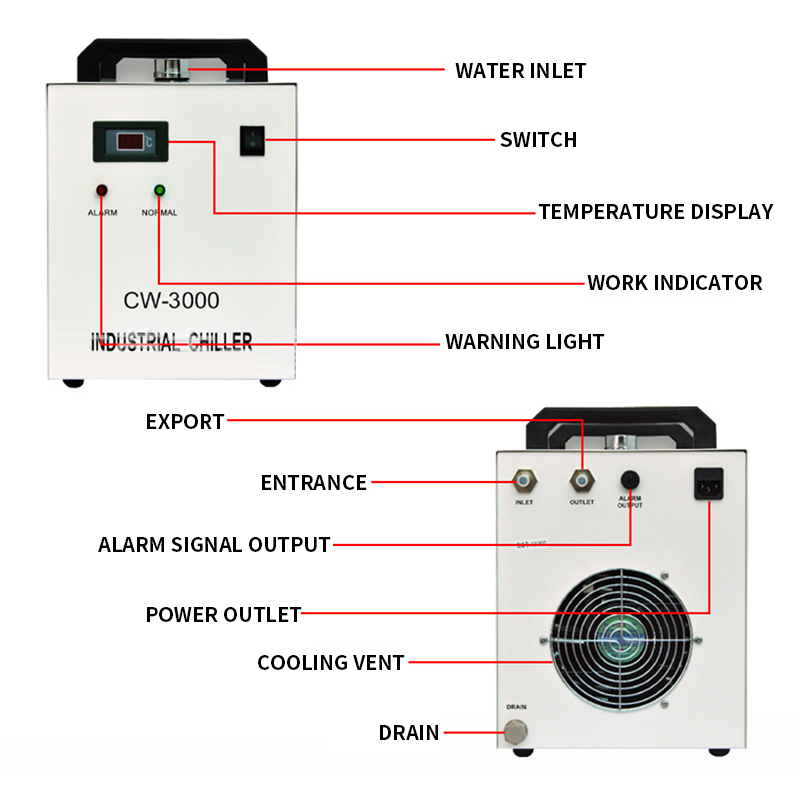 CW-3000AG 9L Laser Engraving M - Laser Chiller Water Cooler บทวิจารณ์และราคา