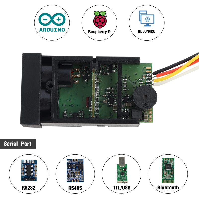 80m Compact Size Cmos Laser Di - Industrial Laser Displacement Sensor บทวิจารณ์และราคา