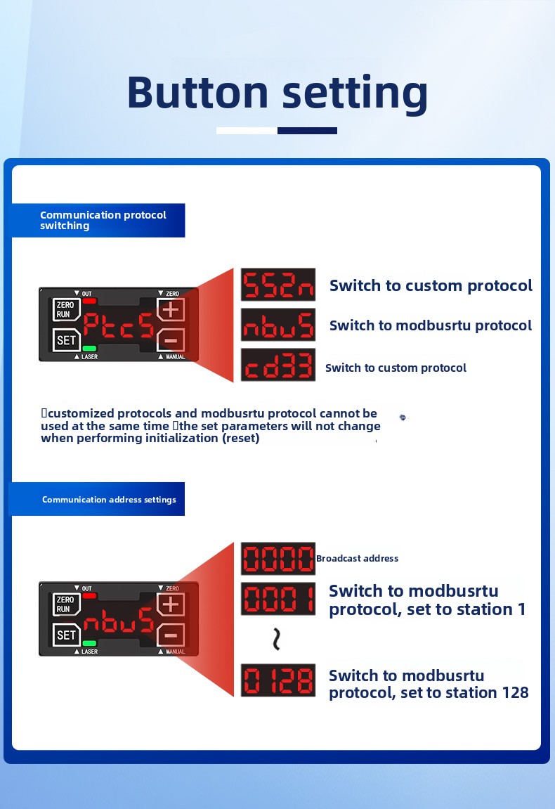 High Precision Laser Displacem - Industrial Laser Displacement Sensor บทวิจารณ์และราคา
