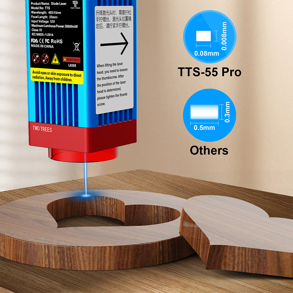 TwoTrees TTS-55 Pro/TTS-10 Pro - Industrial Laser Cutting Machine บทวิจารณ์และราคา