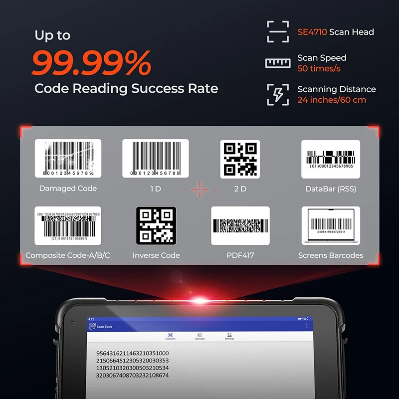 Android Rugged Industrial Wate - Industrial Laser Scanner บทวิจารณ์และราคา