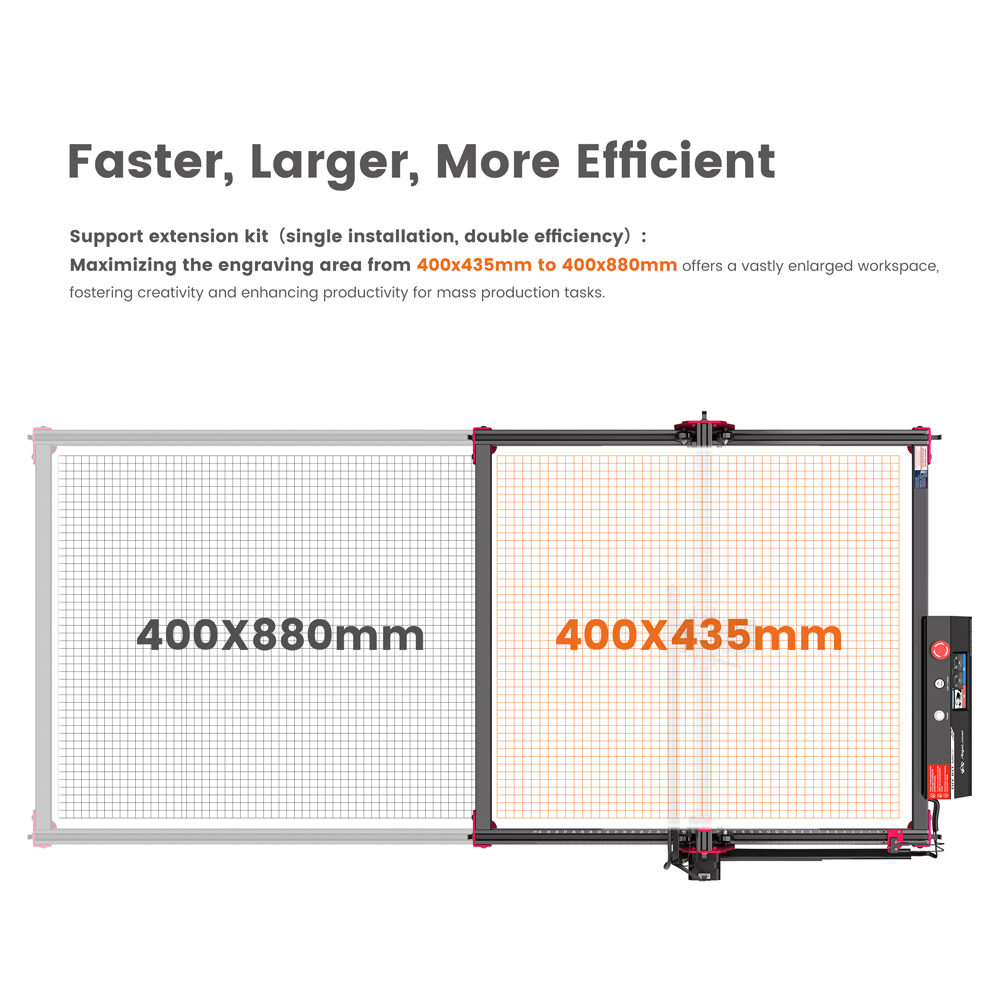 AlgoLaser DIY KIT MK2 10W Lase - Industrial Laser Cutting Machine บทวิจารณ์และราคา