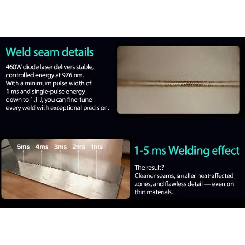 X1 New 0.2-2mm Thickness Stain - Industrial Laser Welding Machine Hand Held บทวิจารณ์และราคา