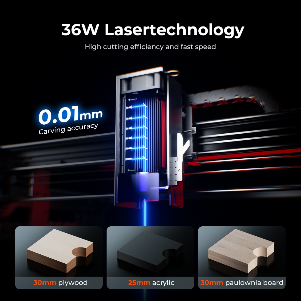 ACMER S2 PRO 36W/48W Laser Eng - Industrial Laser Equipment บทวิจารณ์และราคา