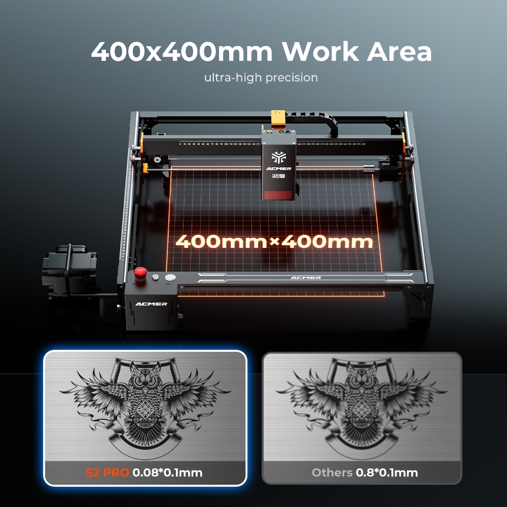 ACMER S2 PRO 36W/48W Laser Eng - Industrial Laser Equipment บทวิจารณ์และราคา