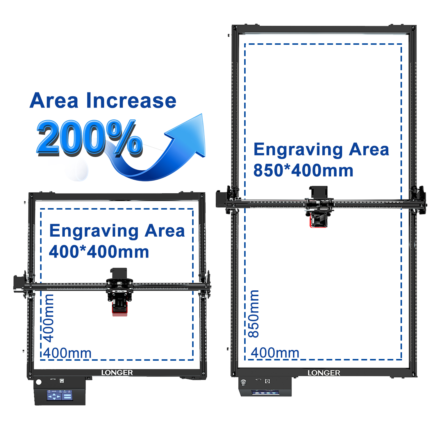Powerful 400x850mm RAY5 20W La - Desktop Laser Engraver บทวิจารณ์และราคา