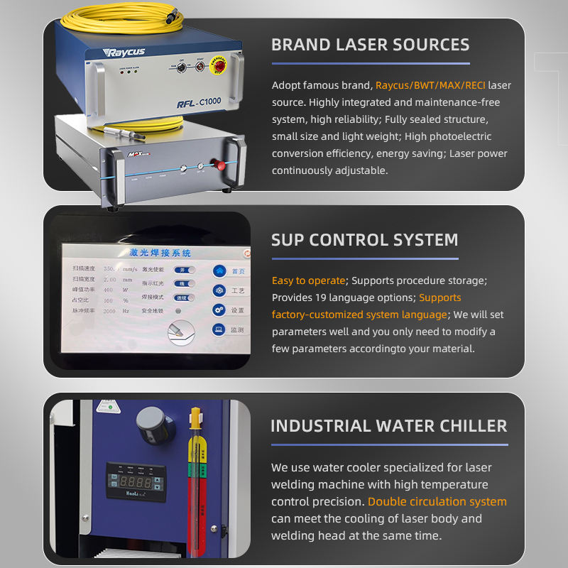4 in 1 Double Wire Feed Laser  - Industrial Laser Welding Tool บทวิจารณ์และราคา