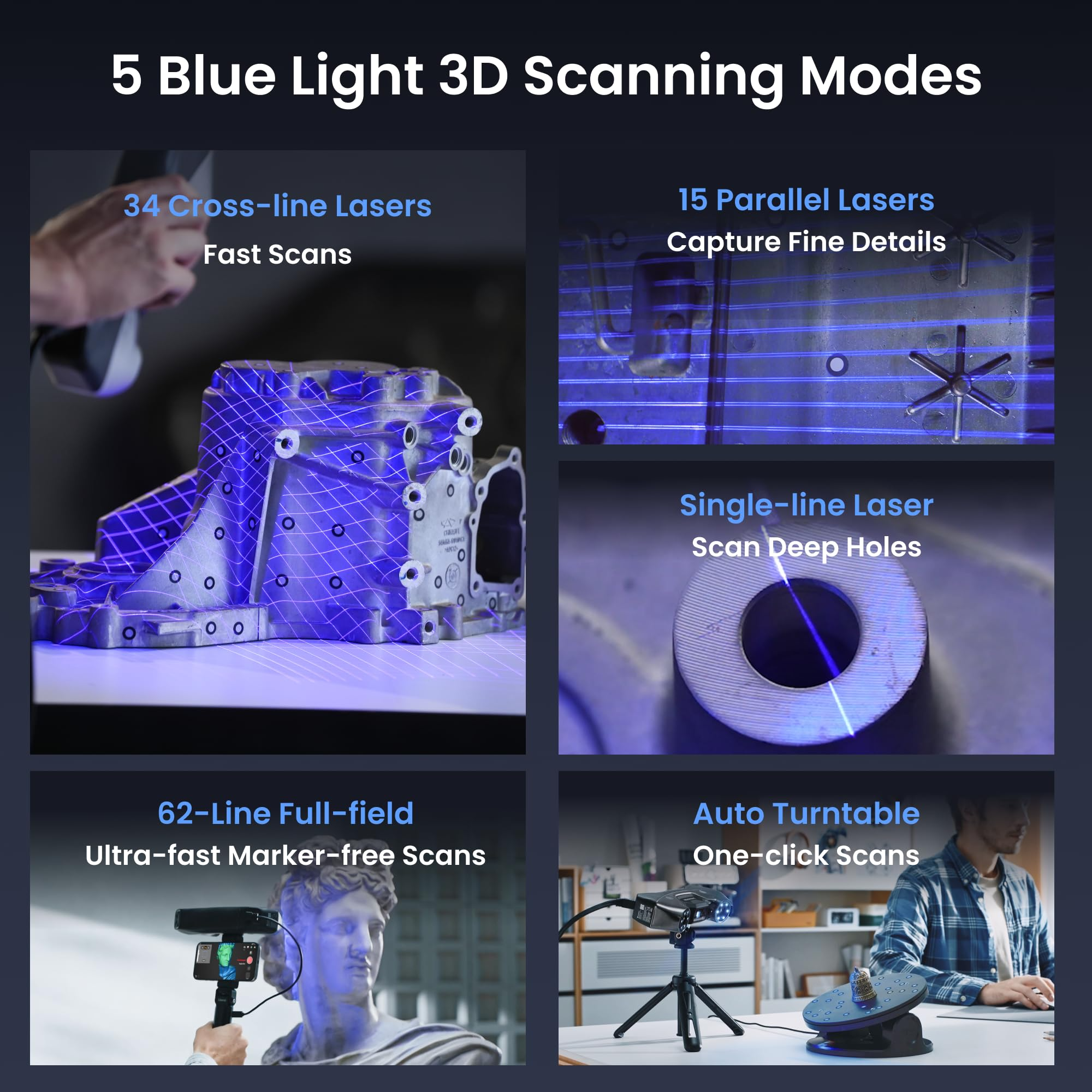 Revopoint MetroY Pro 3D Scanne - Industrial Laser Scanner บทวิจารณ์และราคา
