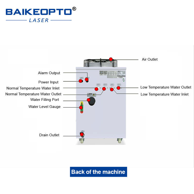 FL-1500 Industrial Water Chill - Laser Chiller Water Cooler บทวิจารณ์และราคา