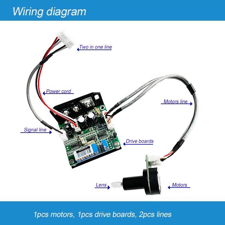 2026 Factory Wholesale 1d Galv - Galvo Scan Head บทวิจารณ์และราคา
