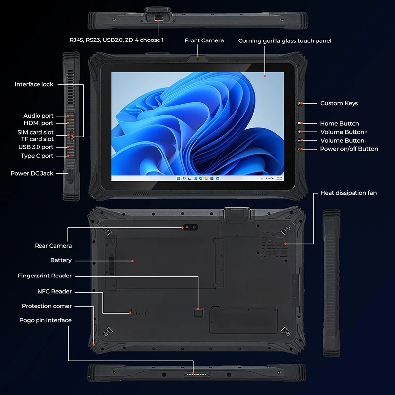 RUGLINE 12.2 Inch Rugged Table - Industrial Laser Scanner บทวิจารณ์และราคา