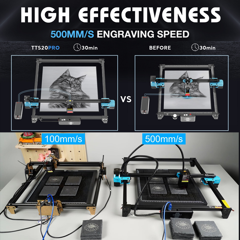 TWOTREES TTS-20 Pro 20W Metal  - Industrial Laser Equipment บทวิจารณ์และราคา